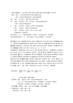 [거시경제학, 거시경제] 거시경제학 핵심정리 서브노트-2