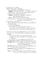[사회학개론, 사회학개론 정리, 사회학개론 요약] 사회학개론 슈퍼서브-16