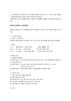 [경영학개론, 경영학개론 시험] 경영학개론 요점정리 파워서브-16