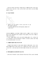 [재무관리, 재무관리요약] 재무관리 요점정리-4