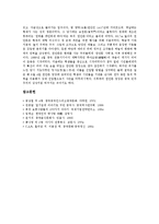 [중국문화, 중국, 치파오] 중국의 의복문화, 중국의 주거문화, 중국의 음식문화, 중국의 식사예절, 중국의 전통의상(치파오), 중국의 결혼문화, 중국의 소림사, 중국의 관광명소 분석-12