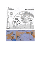 [정치학] 북한로켓 인공위성발사가 국내외에 미치는 파장과 향후 대책0k-4