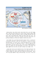 [정치학] 북한로켓 인공위성발사가 국내외에 미치는 파장과 향후 대책0k-9