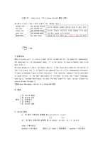 [영문법, 영문법 정리, 영문법 요약] 영문법(대학영어) 정리노트-7