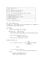 [영문법, 영문법 정리, 영문법 요약] 영문법(대학영어) 정리노트-11