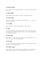 [스포츠마사지, 스포츠마사지술기] 스포츠마사지의 보건위생학적 기초, 스포츠마사지의 시술상 금기사항, 스포츠마사지의 기본술기, 스포츠마사지의 효과, 스포츠마사지의 기본 동작별 인체 생리학적 작용 분석-6