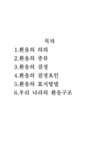 [경상학] 환율에 대해서-5
