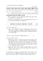 [자원공학] 해외자원개발-10