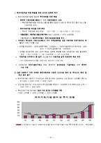 [자원공학] 해외자원개발-16
