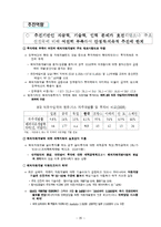 [자원공학] 해외자원개발-20