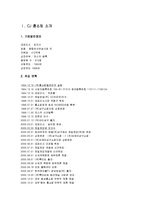 [CJ홈쇼핑 분석] CJ홈쇼핑 분석-2