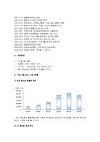 [CJ홈쇼핑 분석] CJ홈쇼핑 분석-3