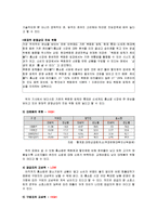 [CJ홈쇼핑 분석] CJ홈쇼핑 분석-12