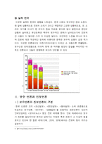 [언론] 보수 성향 신문과 진로성향의 신문 간의-4