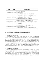 [사회학] 인지발달이론-6