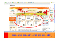 [e-business 사례연구, 경영성공사례연구] 인터넷 우체국 e-post 분석과 문제점에 대한 해결방안 보고서-3