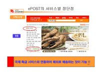 [e-business 사례연구, 경영성공사례연구] 인터넷 우체국 e-post 분석과 문제점에 대한 해결방안 보고서-12