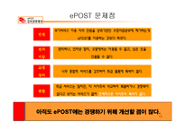 [e-business 사례연구, 경영성공사례연구] 인터넷 우체국 e-post 분석과 문제점에 대한 해결방안 보고서-15