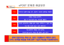 [e-business 사례연구, 경영성공사례연구] 인터넷 우체국 e-post 분석과 문제점에 대한 해결방안 보고서-16