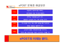 [e-business 사례연구, 경영성공사례연구] 인터넷 우체국 e-post 분석과 문제점에 대한 해결방안 보고서-17