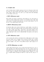 [의사결정, 의사결정의정의, 의사결정의요소, 의사결정의유형, 의사결정의과정, 의사결정의모형] 의사결정의 정의, 의사결정의 요소, 의사결정의 유형, 의사결정의 과정, 의사결정의 모형 분석-5