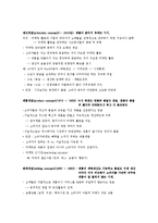 [마케팅원론, 광고홍보론] 시대별 광고의 특징-3