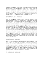 [인상주의]인상주의(인상주의미술)의 개념, 인상주의(인상주의미술)의 색채구성, 인상주의화가(인상파) 모네의 생애, 인상주의화가(인상파) 모네의 정원, 인상주의화가(인상파) 모네의 작품세계와 작품 변화상 분석-7