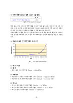 [행정학, 국제경제, 무역학] FTA의 의의와 현황-7