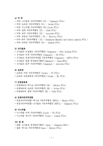 [행정학, 국제경제, 무역학] FTA의 의의와 현황-8