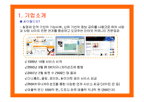 [마케팅] 싸이월드 마케팅 분석-6