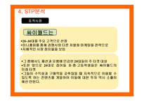 [마케팅] 싸이월드 마케팅 분석-16