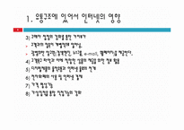 [대한한공] 대한항공의 온라인 채널-6