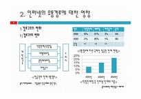 [대한한공] 대한항공의 온라인 채널-9