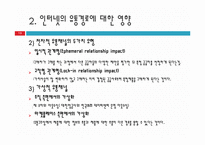 [대한한공] 대한항공의 온라인 채널-13