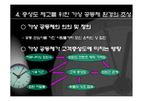 [인터넷] 인터넷 고객 관계 관리와e-CRM-13