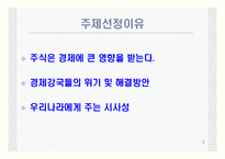 [경제학] 일본과 미국의 경제위기-3