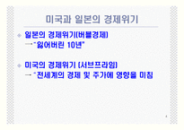 [경제학] 일본과 미국의 경제위기-4