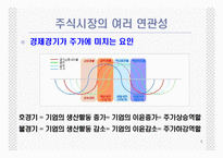 [경제학] 일본과 미국의 경제위기-5