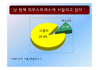 [직무 스트레스] 직무스트레스와 해결방안-5