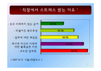 [직무 스트레스] 직무스트레스와 해결방안-17