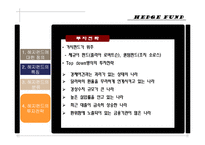 [경영학] 헤지펀드-7