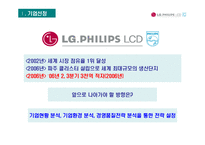 [경영품질] LG Philips LCD 경영품질전략-3