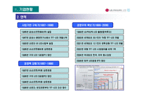 [경영품질] LG Philips LCD 경영품질전략-5