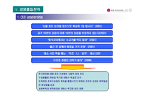 [경영품질] LG Philips LCD 경영품질전략-12