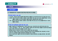 [경영품질] LG Philips LCD 경영품질전략-14