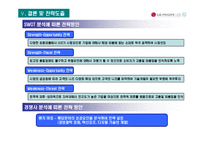 [경영품질] LG Philips LCD 경영품질전략-18
