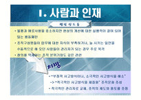 [경영학] 기업병의 유형과 관리방법-7