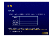 [인적자원관리] 워커힐-17