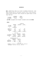 [회계] 원가회계 시험문제 및 정답-1