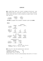 [회계] 원가회계 시험문제 및 정답-4